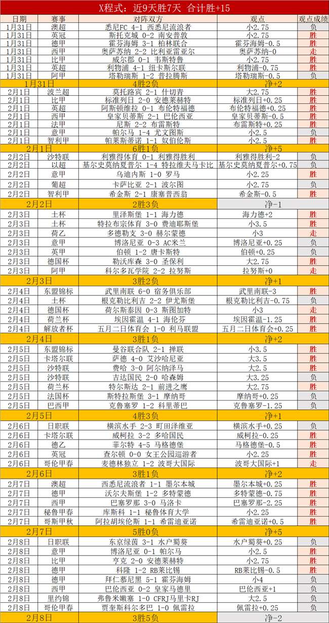 切尔西主教,练波切蒂诺,公布辞职消,90vs足球比分,90vs比分官网,90vs体育,90vs网页版,90vsapp下载电脑版