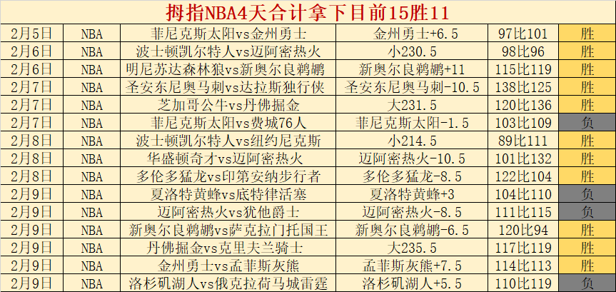 欧冠赛场惊,艳瞬间,梅罗经典战,90vs足球比分,90vs比分官网,90vs体育,90vs网页版,90vsapp下载电脑版