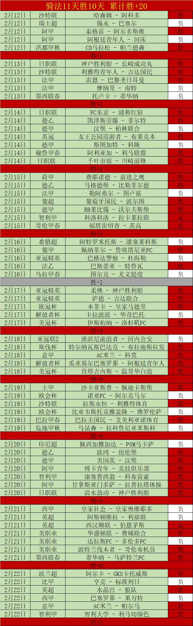 浙江队,满怀信心,事务进展井,90vs足球比分,90vs比分官网,90vs体育,90vs网页版,90vsapp下载电脑版