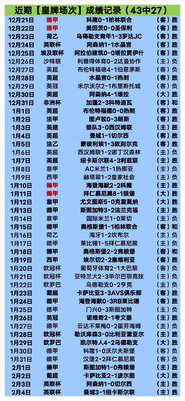 卢普斯坦言,面对鲍尔挑,我们曾担忧,90vs足球比分,90vs比分官网,90vs体育,90vs网页版,90vsapp下载电脑版