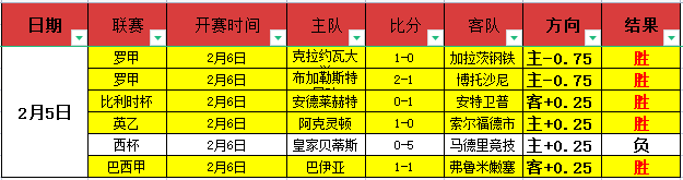 巨星卡塞米,罗加盟狼队,独家爆料,90vs足球比分,90vs比分官网,90vs体育,90vs网页版,90vsapp下载电脑版