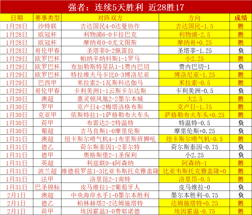 今夜老将出,湖人战场助,力欢呼,90vs足球比分,90vs比分官网,90vs体育,90vs网页版,90vsapp下载电脑版
