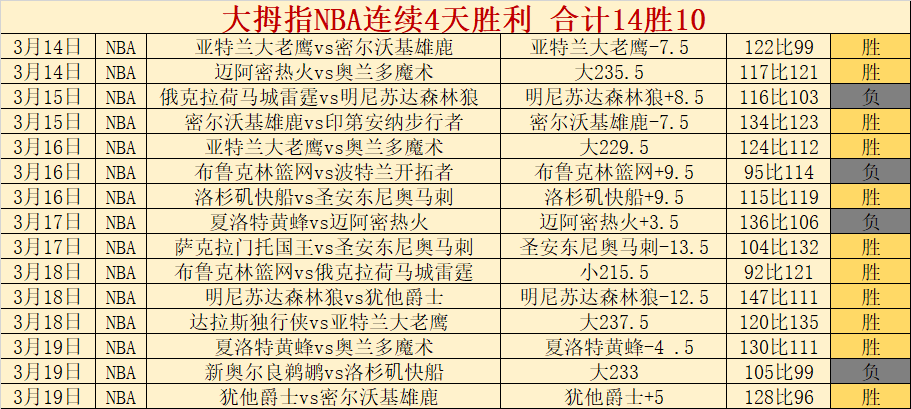 岁萧涛涛失,业三月,在华四年国,90vs足球比分,90vs比分官网,90vs体育,90vs网页版,90vsapp下载电脑版