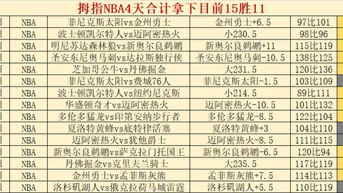 欧冠赛场惊艳瞬间：梅罗经典战球重温，谁的青春岁月已逝？