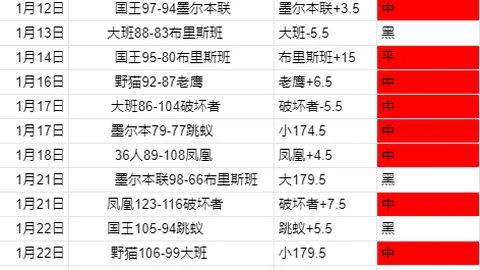 意媒透露：国际米兰与B罗经纪人在续约事宜上协商，年薪有望超650万欧元
