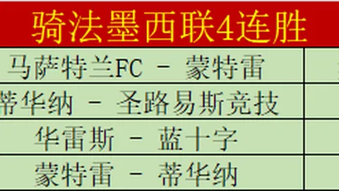 魔术力挽狂澜，班凯罗36分11板，特雷·杨38分制胜老鹰