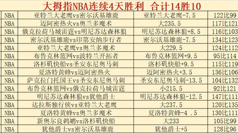 “28岁萧涛涛失业三月，在华四年国足静默，千万家财离籍引发感慨”