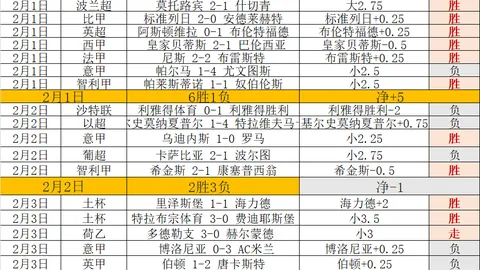 瓜迪奥拉谈欧冠门票：奖金非我所求，仅盼球迷欢声笑语