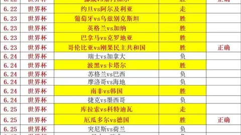 90足球比分，90vs网页版， 123033 5
